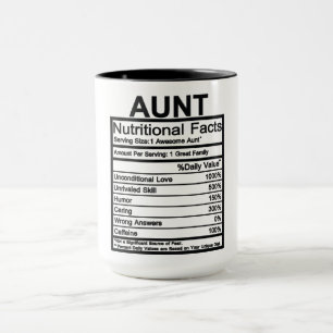 Aunt Nutritional Facts Mug