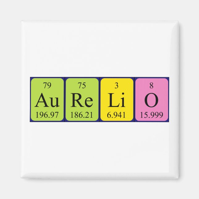 Aurelio periodic table name magnet (Front)