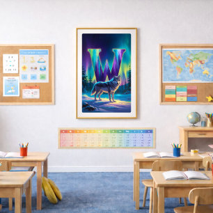 Aurora Letter W Poster   Northern Lights Art