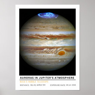 Auroras in Jupiters Atmosphere Poster