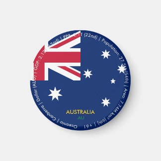 Australia Flag Magnet