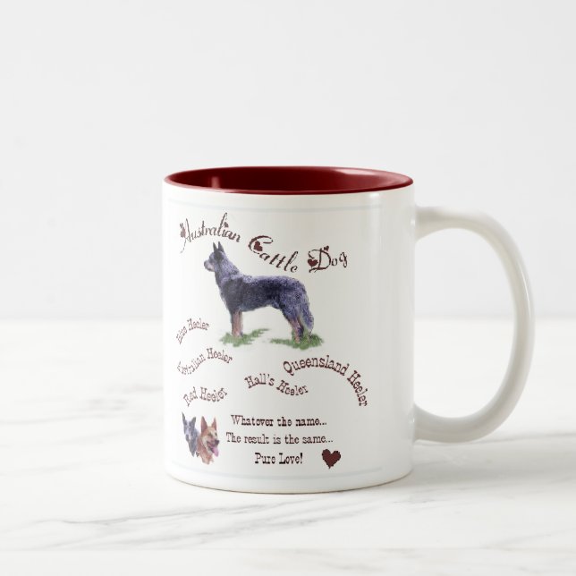 Australian Cattle Dog Gifts Two-Tone Coffee Mug (Right)