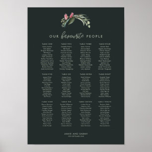 Australian Native Gum Blossom Seating Chart