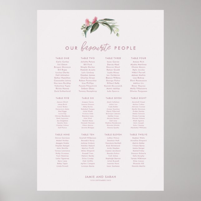 Australian Native Gum Blossom Seating Chart (Front)