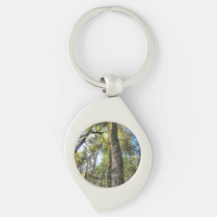 Australian Rainforest Eucalyptus Gum Trees Key Ring