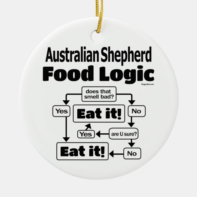 Australian Shepherd Food Logic Ceramic Ornament (Front)