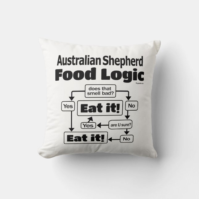 Australian Shepherd Food Logic Cushion (Front)