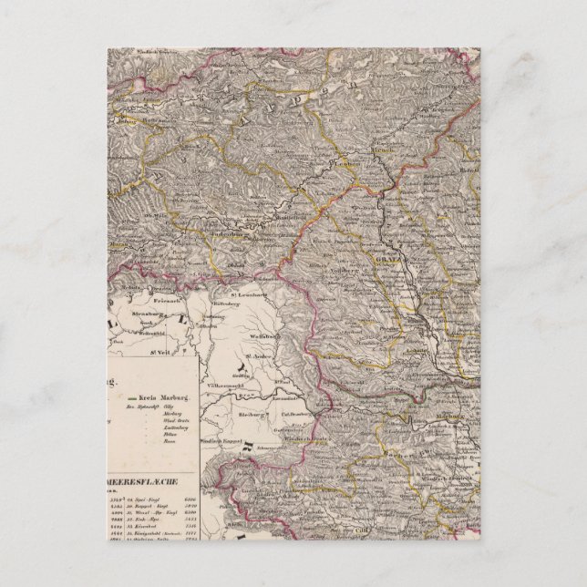 Austria, Slovenia Postcard (Front)