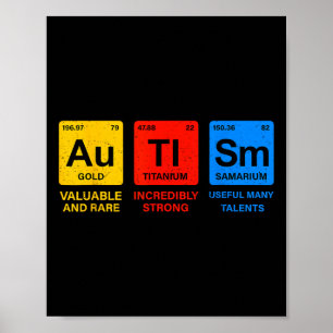 Autism Awareness Chemistry Elements Periodic Table Poster