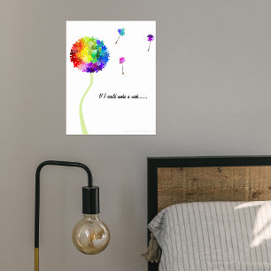 Autism Awareness Dandelion Wishes Poster
