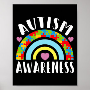 Autism Awareness Disabilities Month Poster