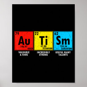 Autism Awareness Elements Periodic Table Men Women Poster