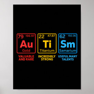 Autism Awareness Elements Periodic Table Women Men Poster