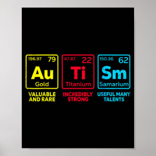 Autism Awareness Elements Periodic Table Women Men Poster