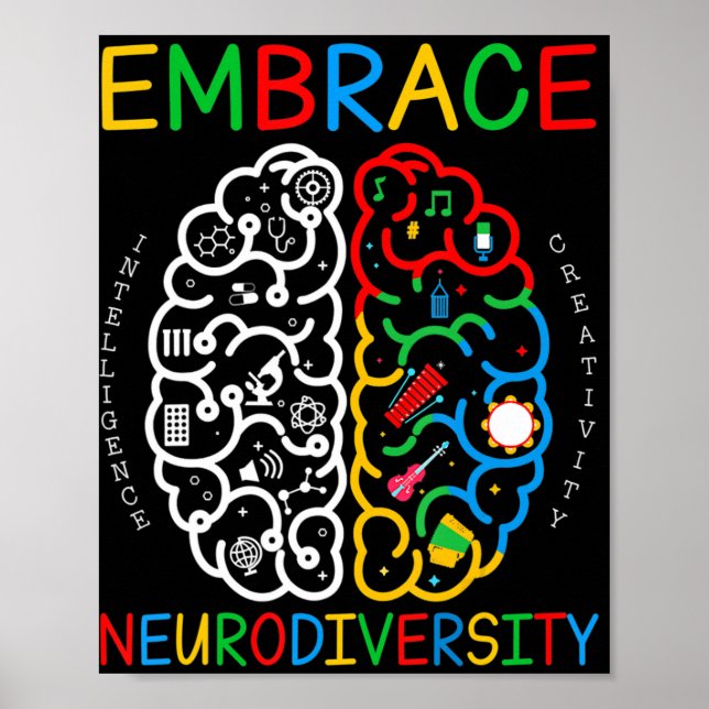 Autism Awareness  Embrace Neurodiversity ADHD Auti Poster (Front)