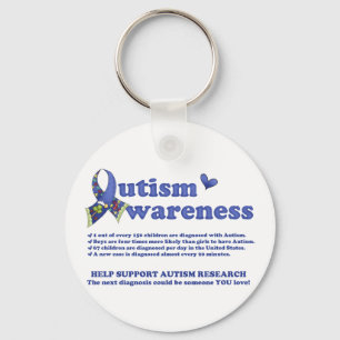 Autism Awareness (facts about Autism) Keychain
