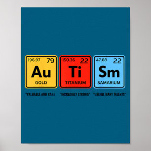 Autism awareness mum dad kids elements periodic poster
