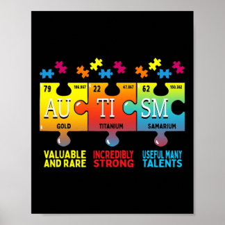 Autism Awareness Puzzle Chemical Elements  Poster