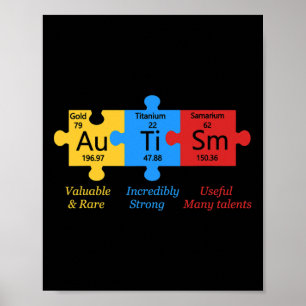 Autism Awareness Puzzle Periodic Table Elements Gi Poster
