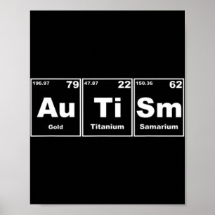 Autism Awareness Support Men Women Autism Periodic Poster