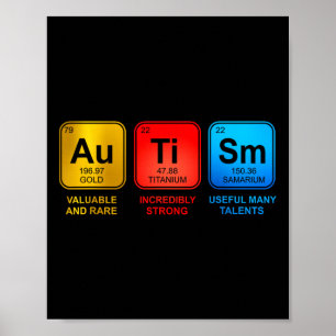 Autism Awareness Women Men Kids Elements Periodic  Poster