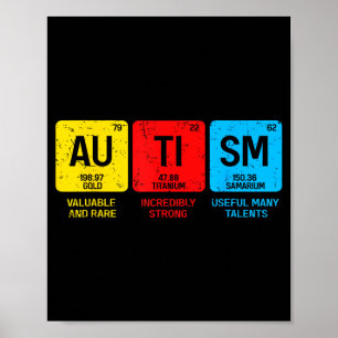 Autism awareness women men kids elements periodic poster