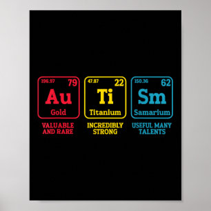 Autism Awareness Women Men Kids Mum Elements Perio Poster