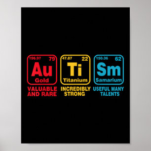 Autism Awareness Women Men Kids Mum Elements Perio Poster