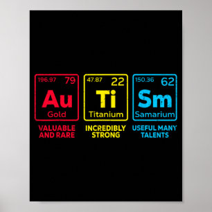 Autism Awareness Women Men Kids Mum Elements Perio Poster