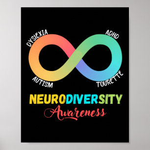 Autism Dyslexia Tourette Neurodiversity Awareness Poster