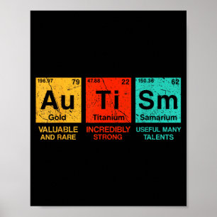 Autism Elements Periodic Table Awareness Asd Men W Poster