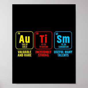 Autism Elements Periodic Table Awareness Asd Poster