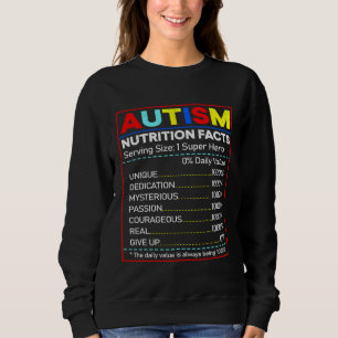 Autism Nutrition Facts Toddler Autism Awareness Mo Sweatshirt