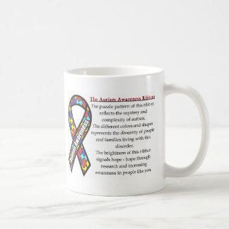 Autism Ribbon meaning Coffee Mug