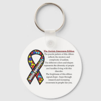 Autism Ribbon meaning Key Ring
