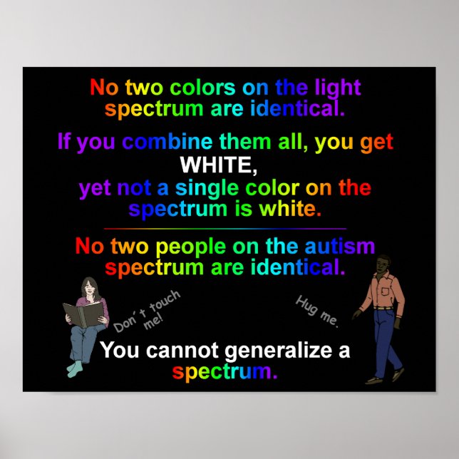 Autism Spectrum Poster (Front)