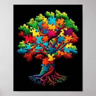 Autism Women Men Adults Kids Austim Awareness Poster