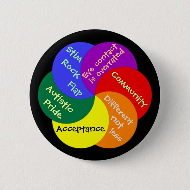 Autistic Pride always 6 Cm Round Badge (Front)