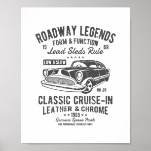 Automotive Nostalgia Clic Car Cruise-in Distressed Poster