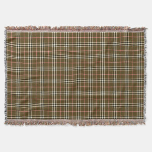Autumn Plaid Throw Blanket