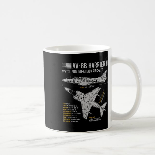 Av-8b Harrier Ii Aircraft War Plane Aeroplane Blue Coffee Mug (Right)