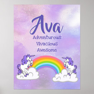 Ava Name Poster