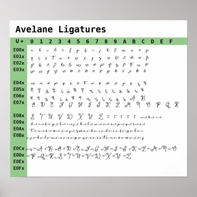 Avelane Font Ligatures Poster (Front)