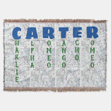 Aviation Map Personalised Phonetic Alphabet