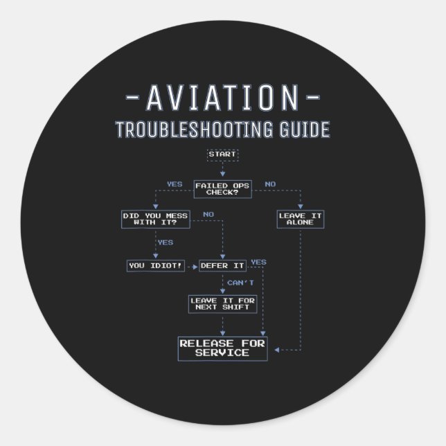 Aviation Troubleshooting Guide - Funny Air Mechani Classic Round Sticker (Front)