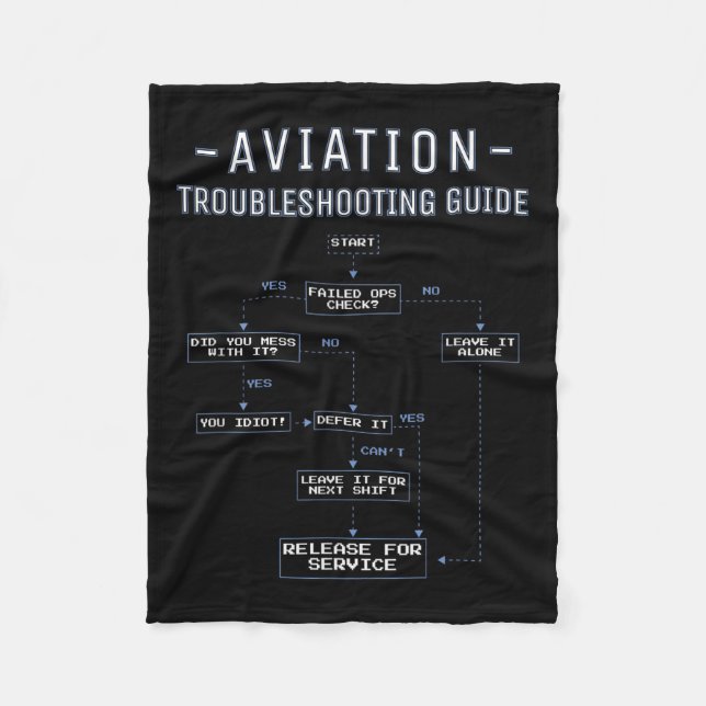 Aviation Troubleshooting Guide - Funny Air Mechani Fleece Blanket (Front)