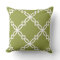 Avocado Green White Large Fancy Quatrefoil Pattern