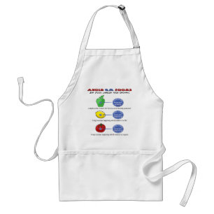 Avoid GM foods avoid 5 digit PLU starting with 8 Standard Apron