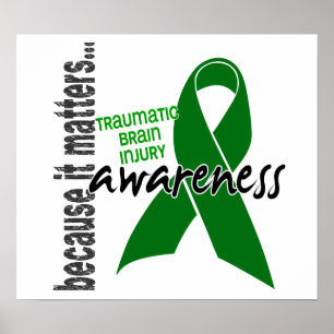 Awareness 1 Traumatic Brain Injury TBI Poster