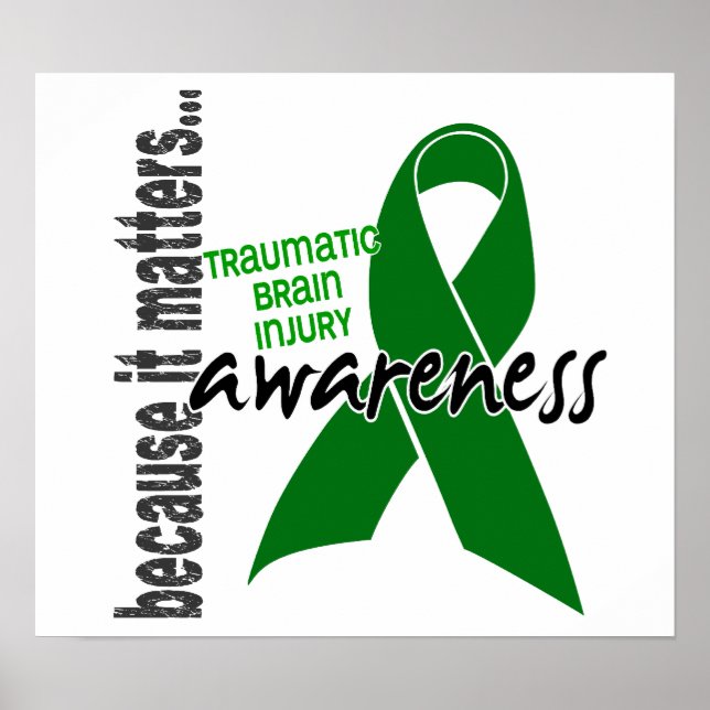 Awareness 1 Traumatic Brain Injury TBI Poster (Front)